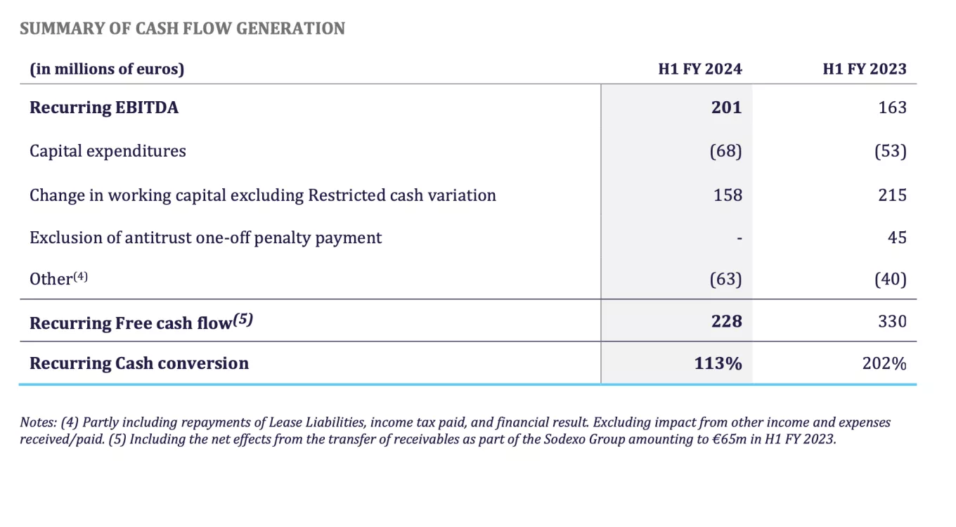 cash-flow-generation.png 